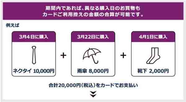 アメックス 阪急メンズ東京