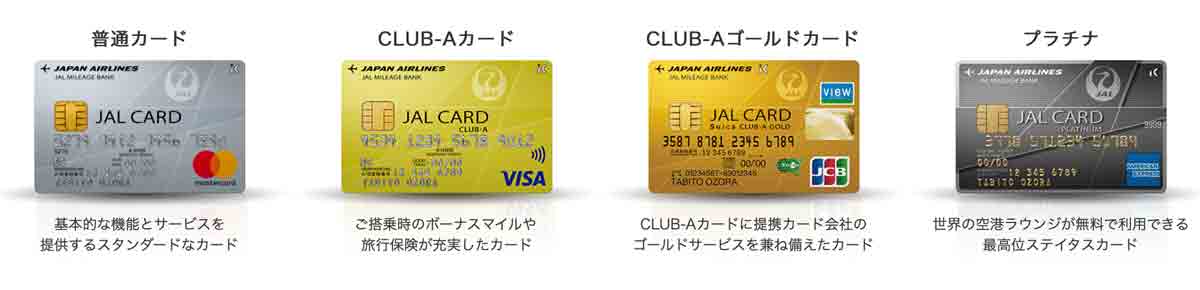 JALカードショッピングマイル・プレミアム