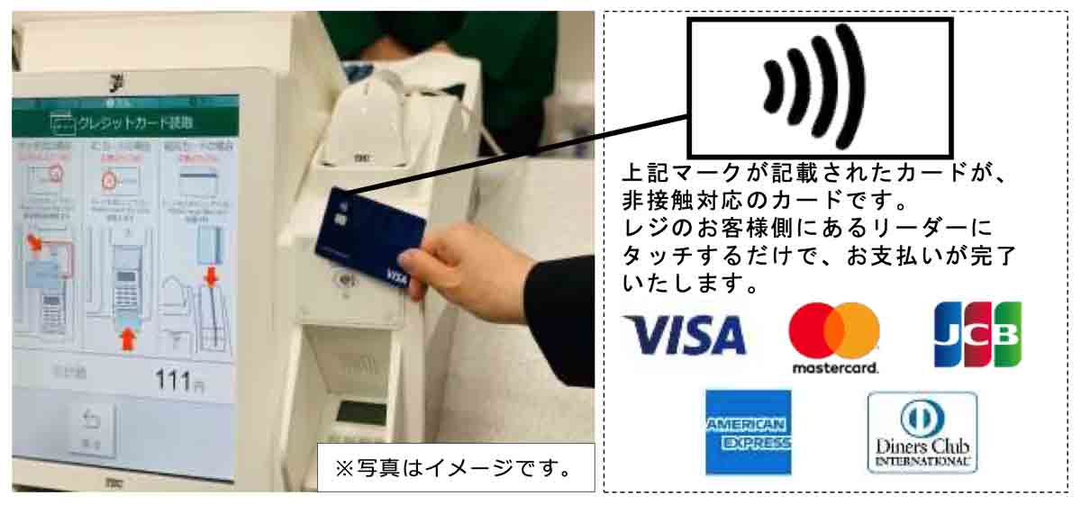 セブンイレブンでNFCの非接触決済