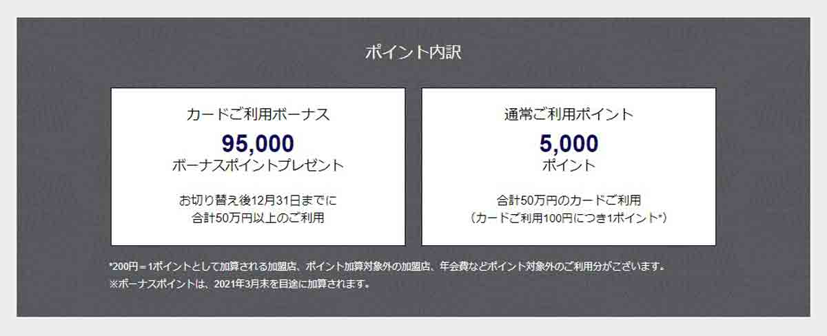 アメックスプラチナへ 切替キャンペーンで10万ポイント