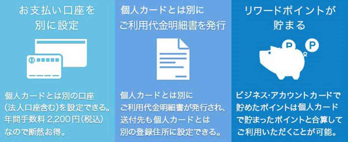 ダイナースクラブ ビジネス・アカウントカード 年会費無料（初年度）