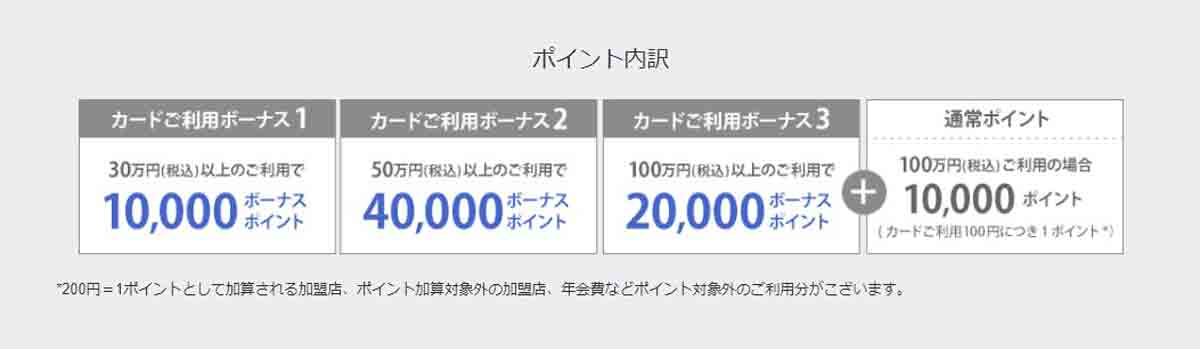 アメックスプラチナインビテーション