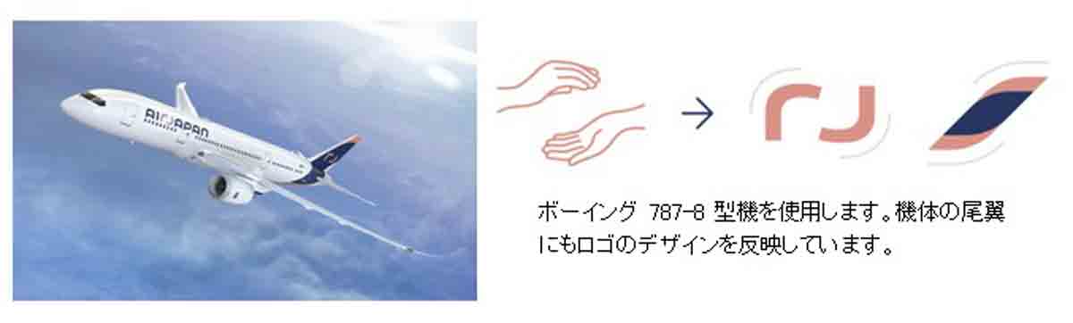 Air Japan（エアージャパン）