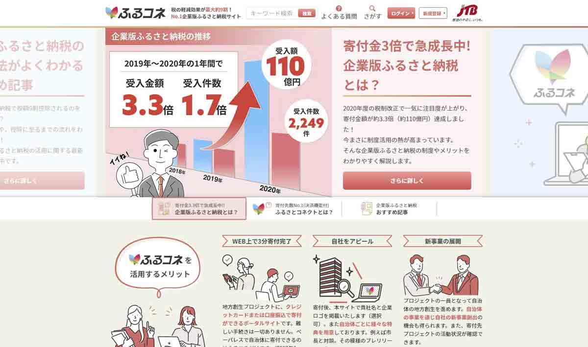 アメックスビジネスカード　ふるさとコネクト