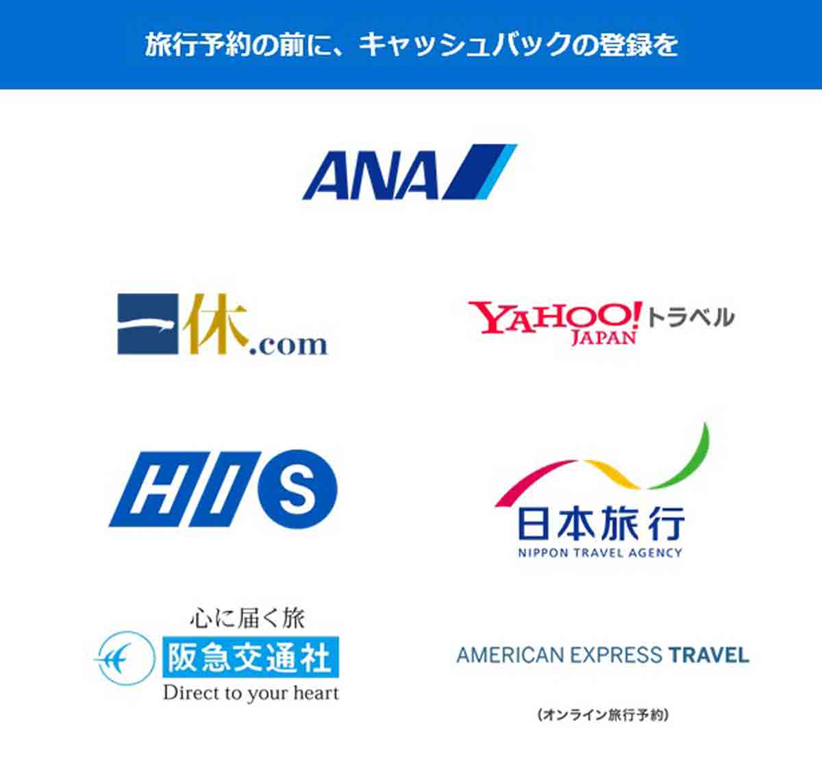 アメックス、ANA航空券やHISはじめ旅行会社各社で10％キャッシュバックキャンペーン