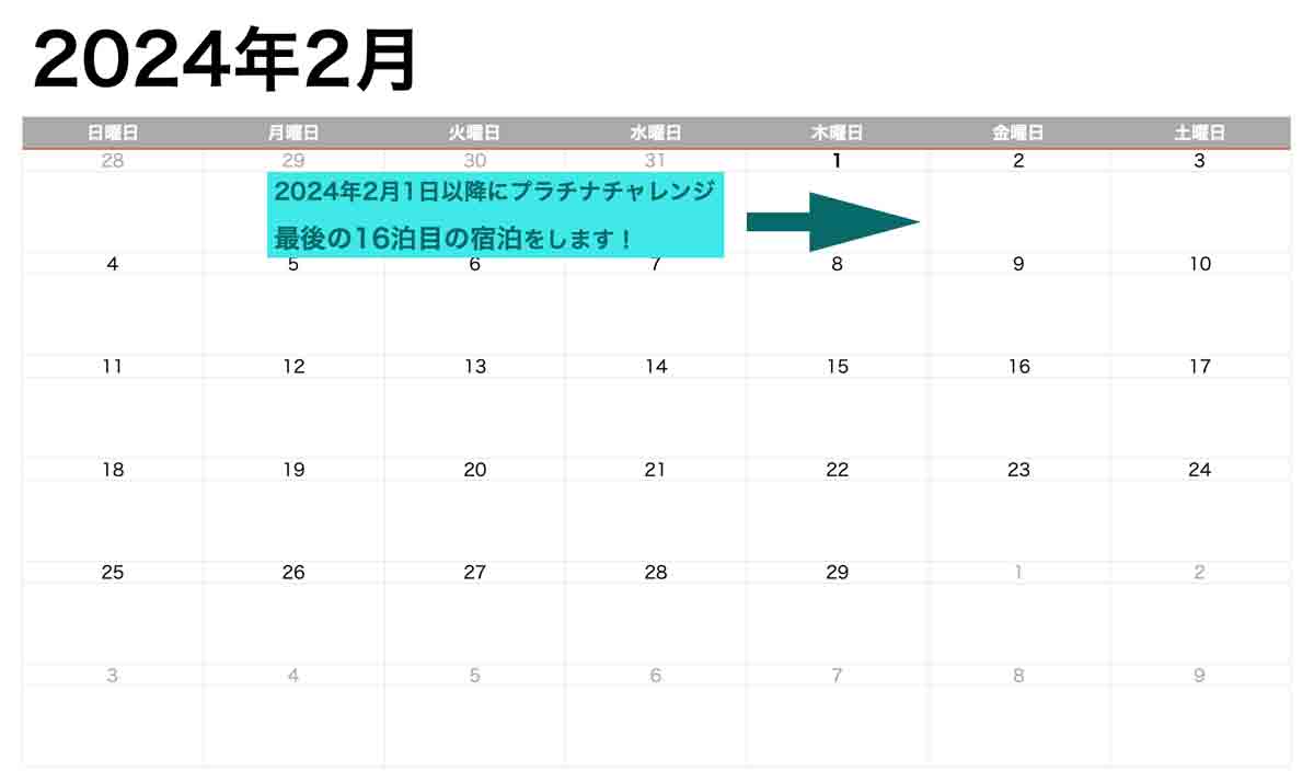 マリオットボンヴォイ プラチナチャレンジ 解脱は2月1日以降
