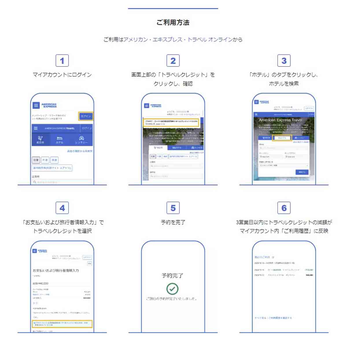 トラベルクレジット利用方法