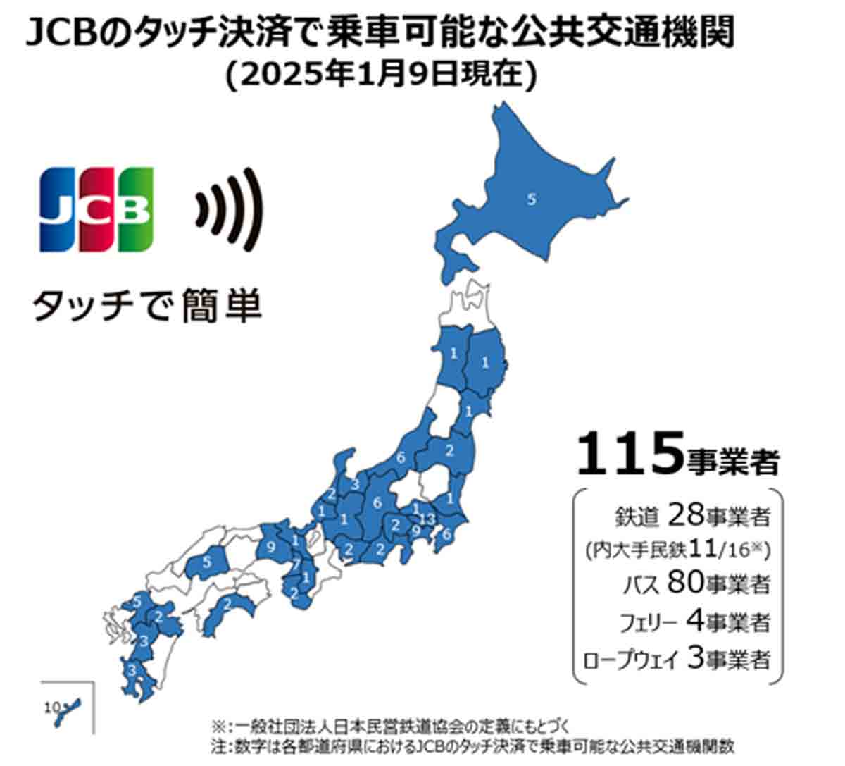 JCBのタッチ決済で対象の公共交通機関に乗車すると30%キャッシュバック 公共交通機関一覧