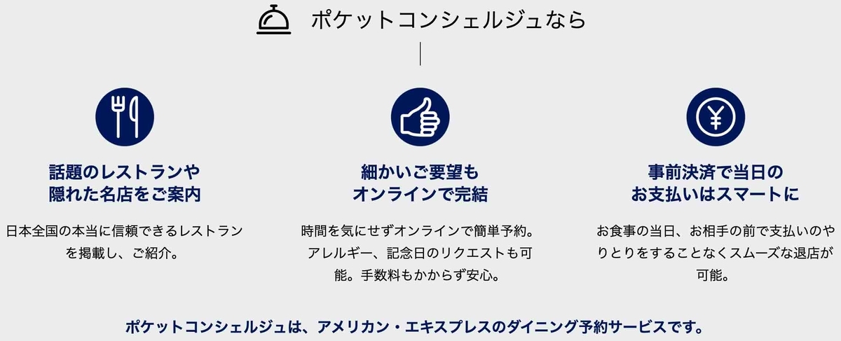 ポケットコンシェルジュの主な特徴