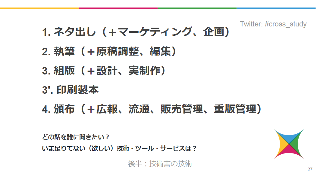f:id:golden-lucky:20190426131307p:plain