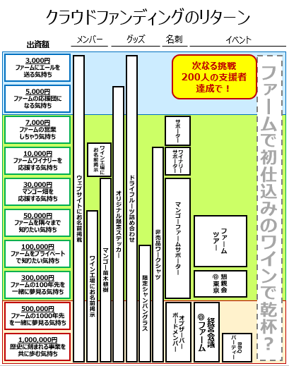 f:id:goldenfish8:20191218205703p:plain
