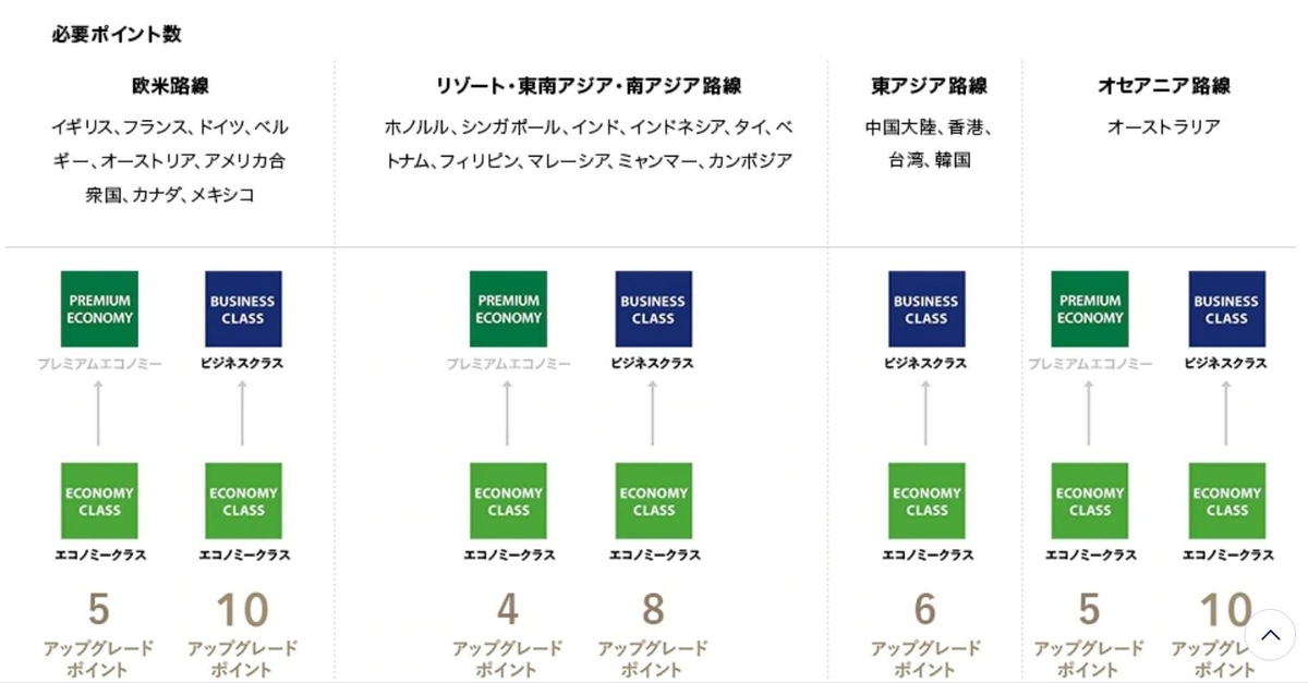 f:id:goldenrocky:20191220095500j:plain
