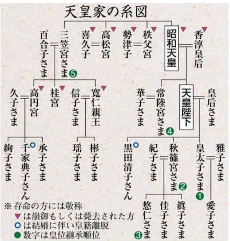 f:id:goldensnail:20160714161349j:plain f:id:goldensnail:20160714161349j:plain