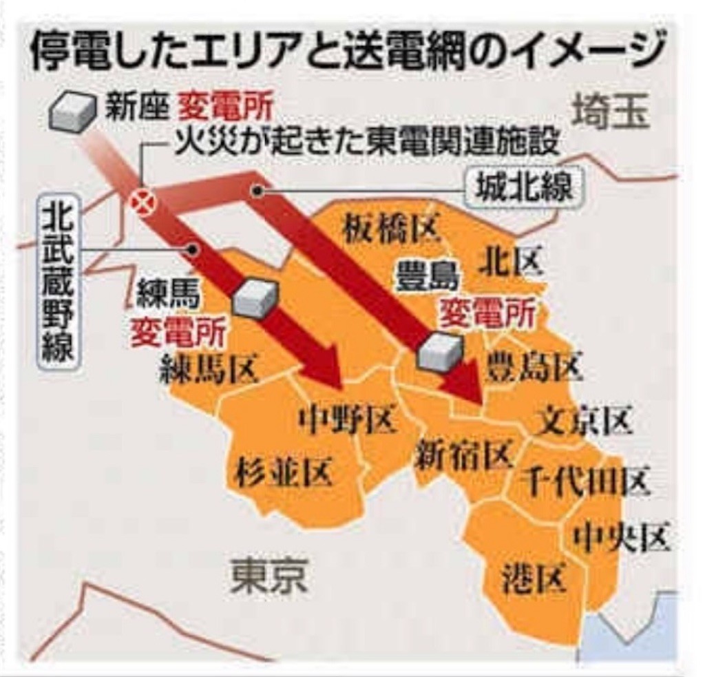 f:id:goldensnail:20161013055403j:plain:w420