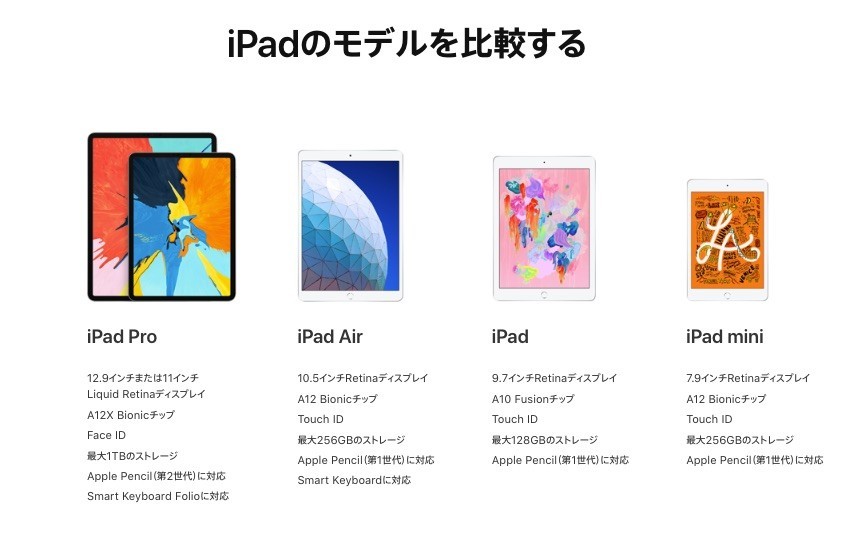 f:id:goldensnail:20190319231911j:plain