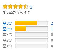 苫米地英人氏の人気著書をずらっと33冊 秋の夜長にちょうど良い 岡山県に住む ホントにイケメンなのか疑わしい男 ゲンのブログ