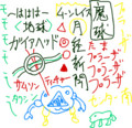 Hatena::Diary