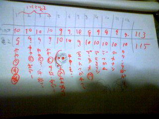 f:id:goldhead:20091007084146j:image