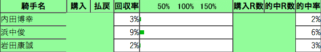 f:id:goldhead:20130527130629g:image