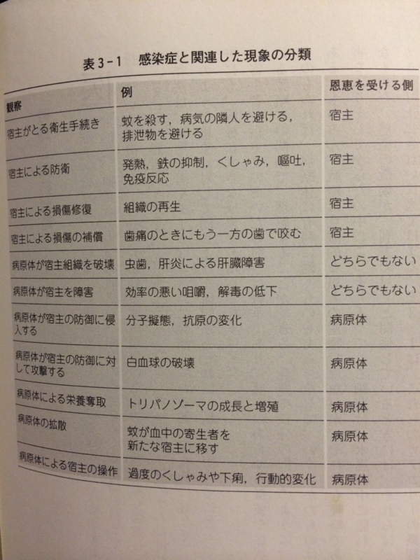 f:id:goldhead:20131211205607j:image:w450