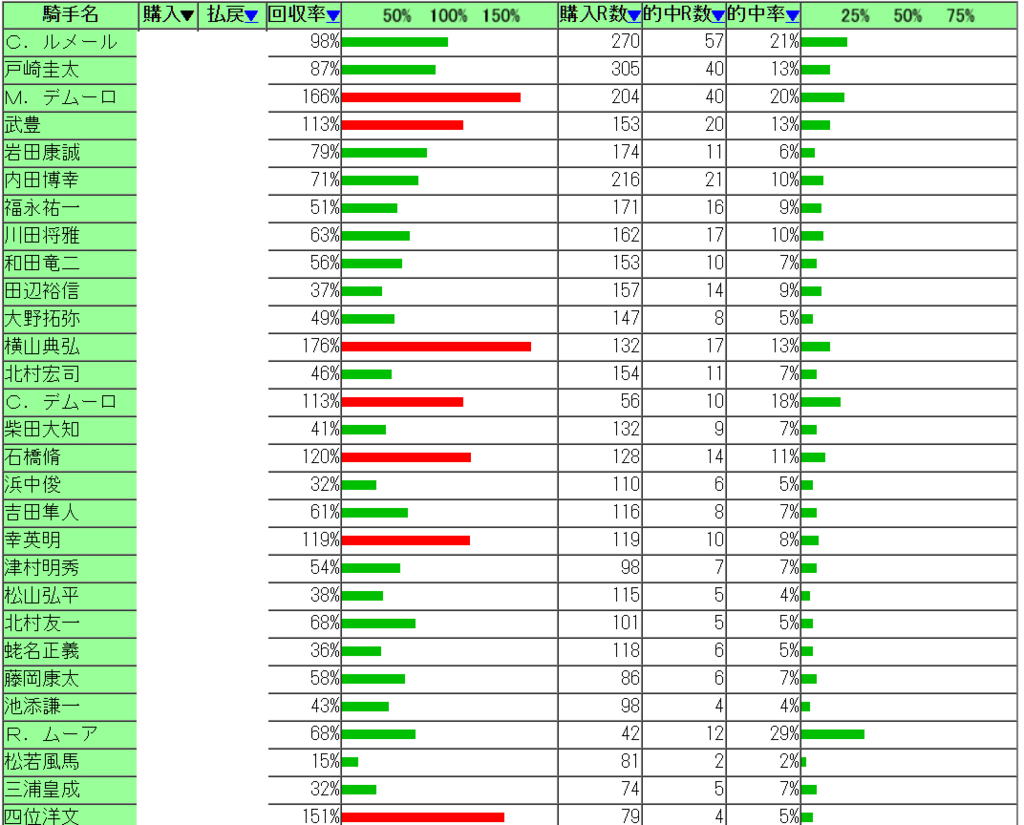 f:id:goldhead:20171230175242j:plain