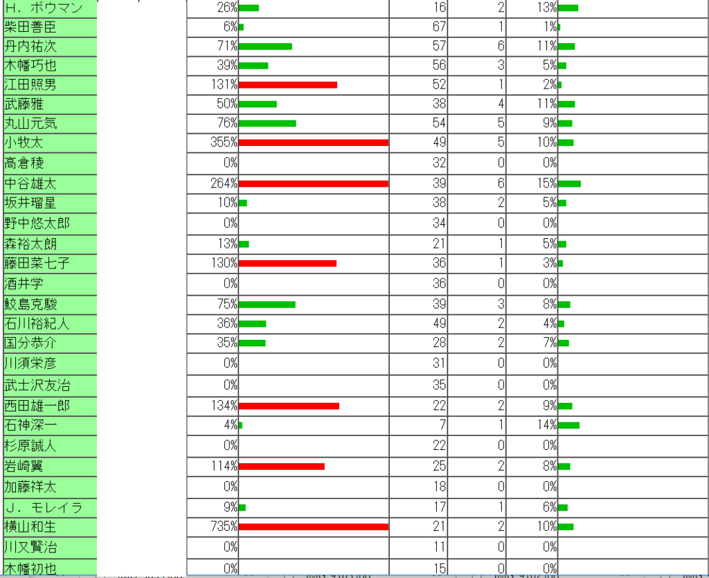 f:id:goldhead:20171230175426j:plain