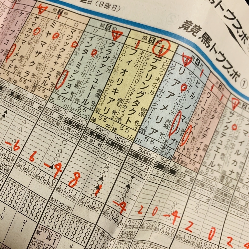 f:id:goldhead:20200412170710j:plain f:id:goldhead:20200412170710j:plain