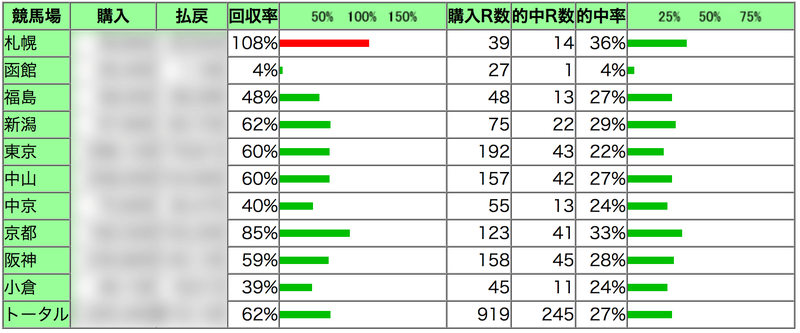 f:id:goldhead:20210105125736p:plain