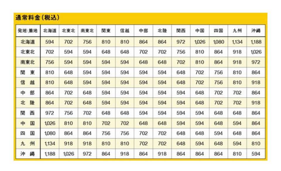 f:id:goldmf:20190313020910j:plain f:id:goldmf:20190313020910j:plain