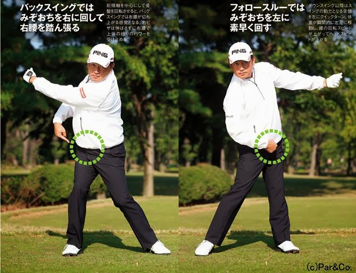 スイングの 動力 って Linkslover