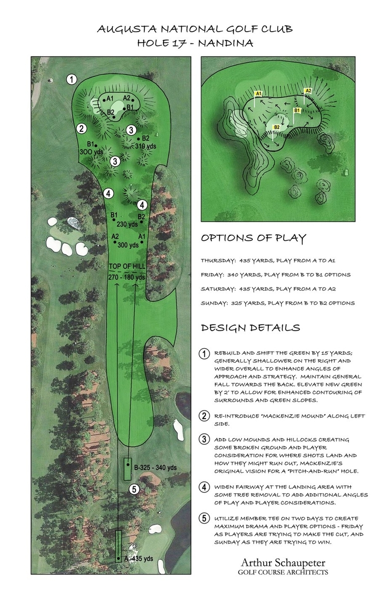 f:id:golf103:20190407025905j:plain