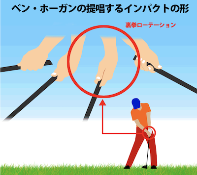 f:id:golf_2021:20211018103442p:plain