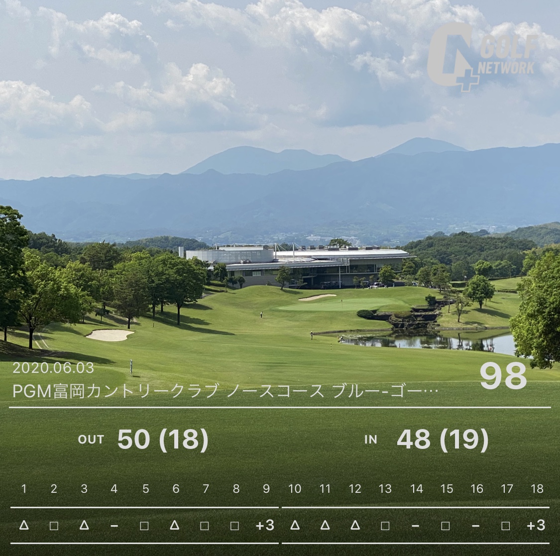 Pgm富岡カントリークラブ ノースコース 旧レイクウッド Golfboy S Diary