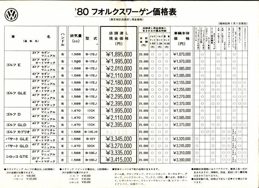 f:id:golfcatalog:20190216173735j:plain
