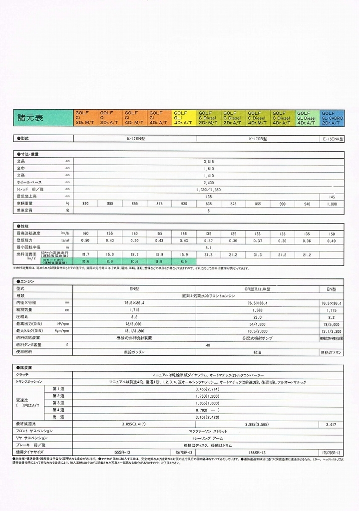 f:id:golfcatalog:20190217091045j:plain