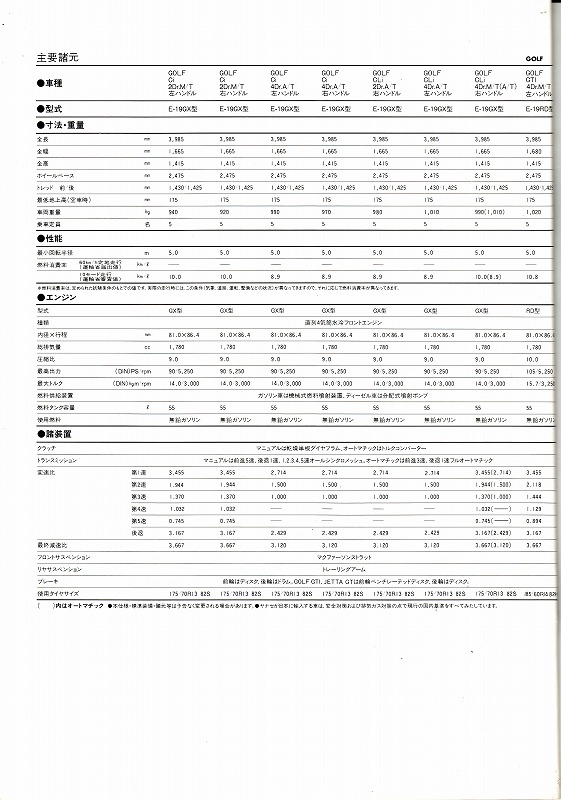 f:id:golfcatalog:20190217113749j:plain