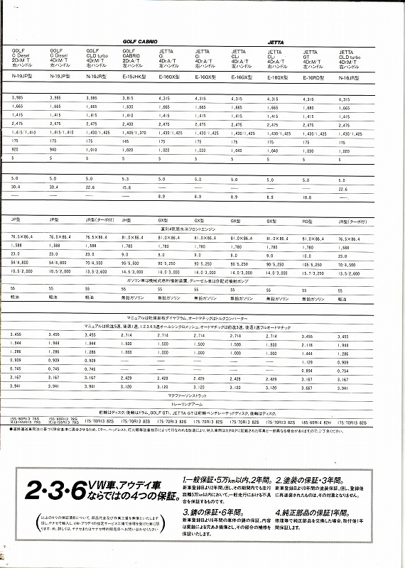 f:id:golfcatalog:20190217113817j:plain