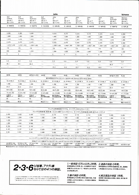 f:id:golfcatalog:20190217173700j:plain