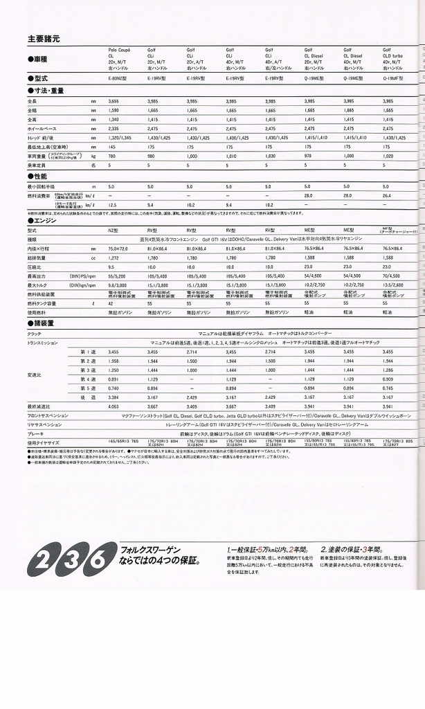 f:id:golfcatalog:20190217185235j:plain