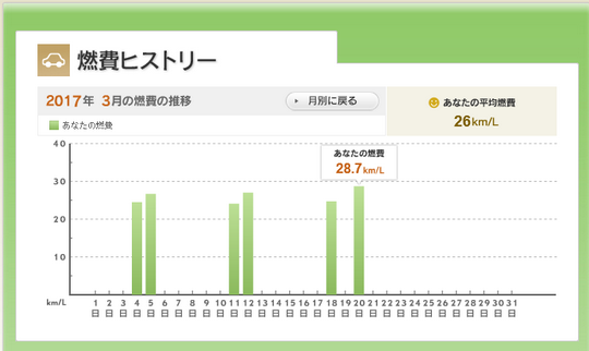 イメージ 8