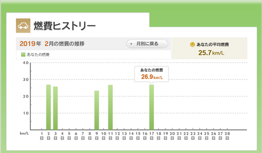 イメージ 5