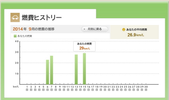 イメージ 9