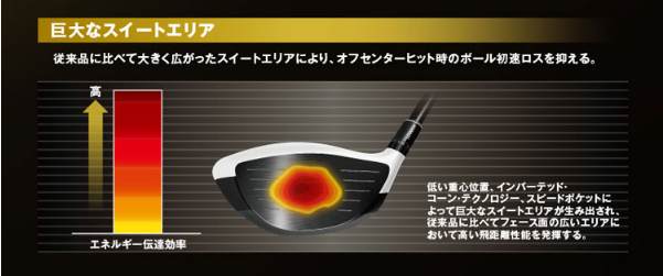 f:id:golfoffjp:20170320151940p:plain