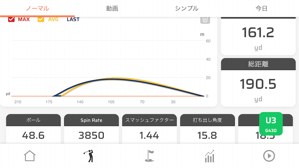 ピン　G425、430用シャフト2本　モーダス105   R   品