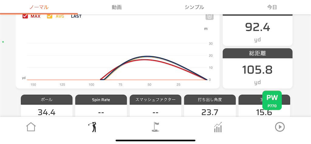 f:id:golfpowers:20230319185139p:image