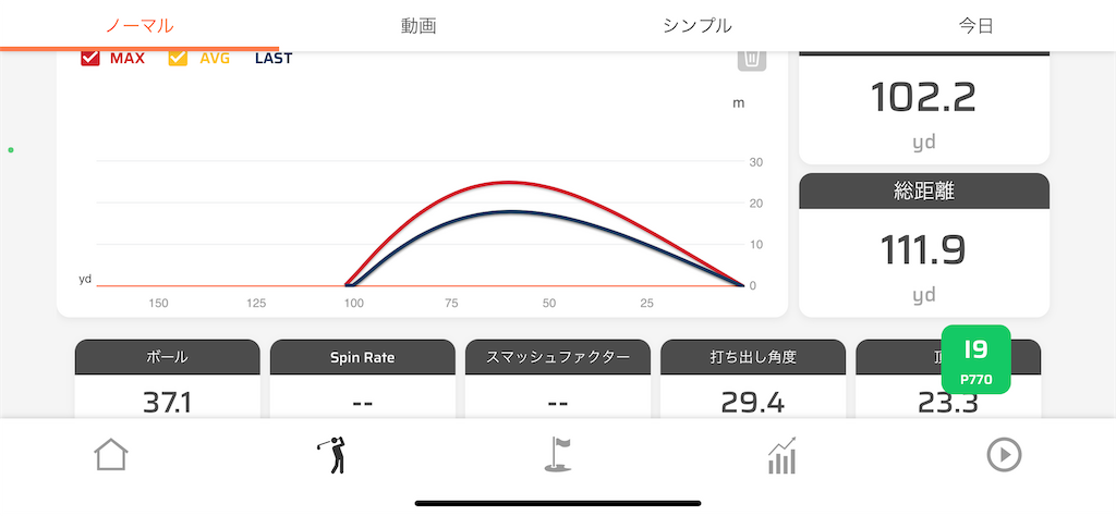 f:id:golfpowers:20230319185143p:image