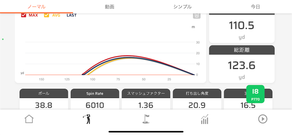 f:id:golfpowers:20230319185149p:image