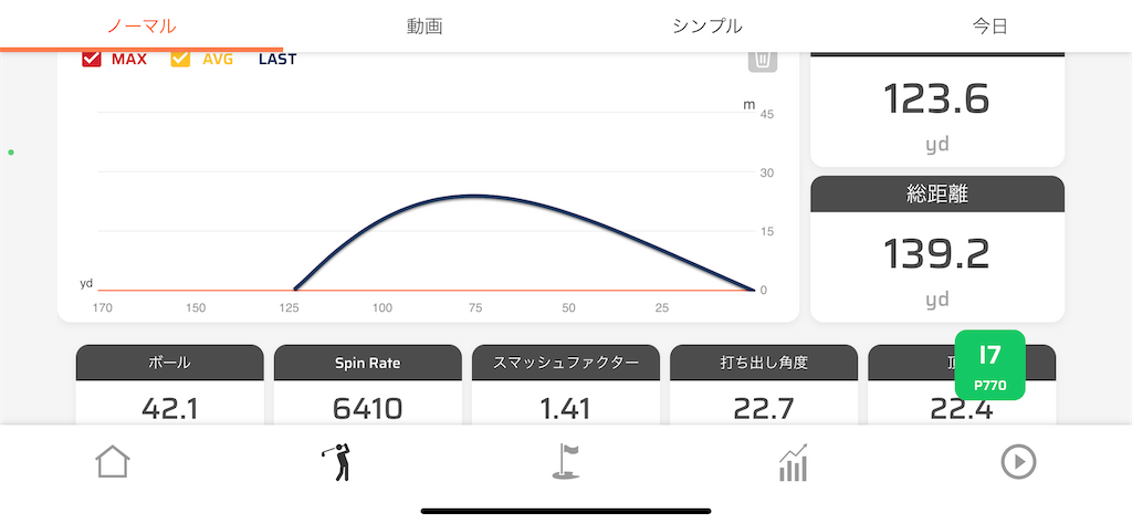f:id:golfpowers:20230319185214p:image