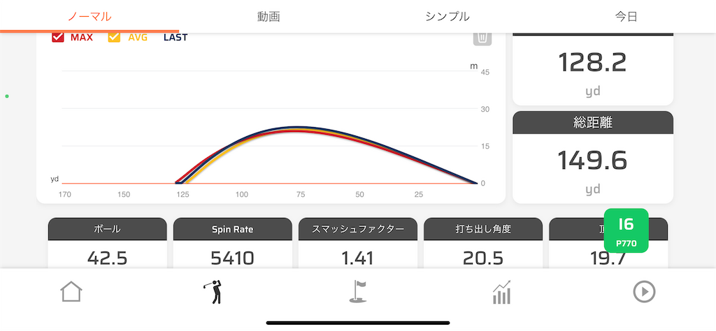 f:id:golfpowers:20230319185224p:image