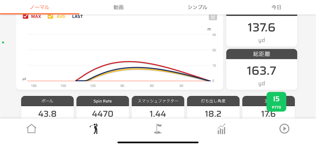 f:id:golfpowers:20230319185228p:image